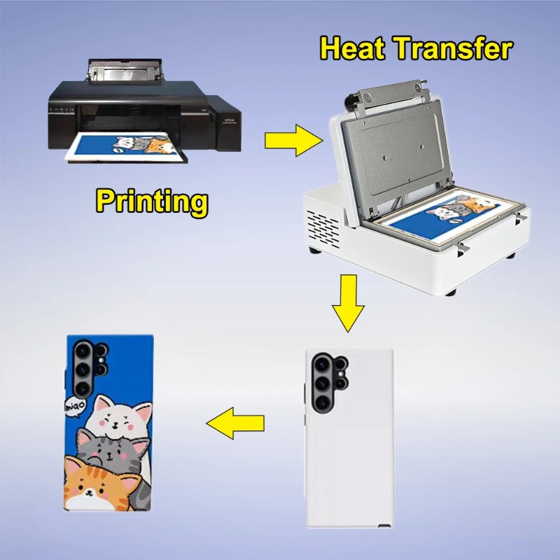 Printing Phone Cases Cover DIY - 3D Printing Iphone review and price