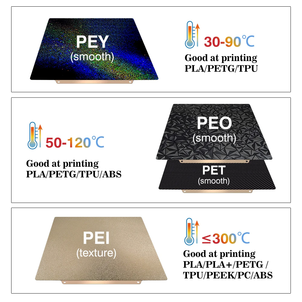 Build Plate 257x257 Spring Ste - Pei Sheet review and price