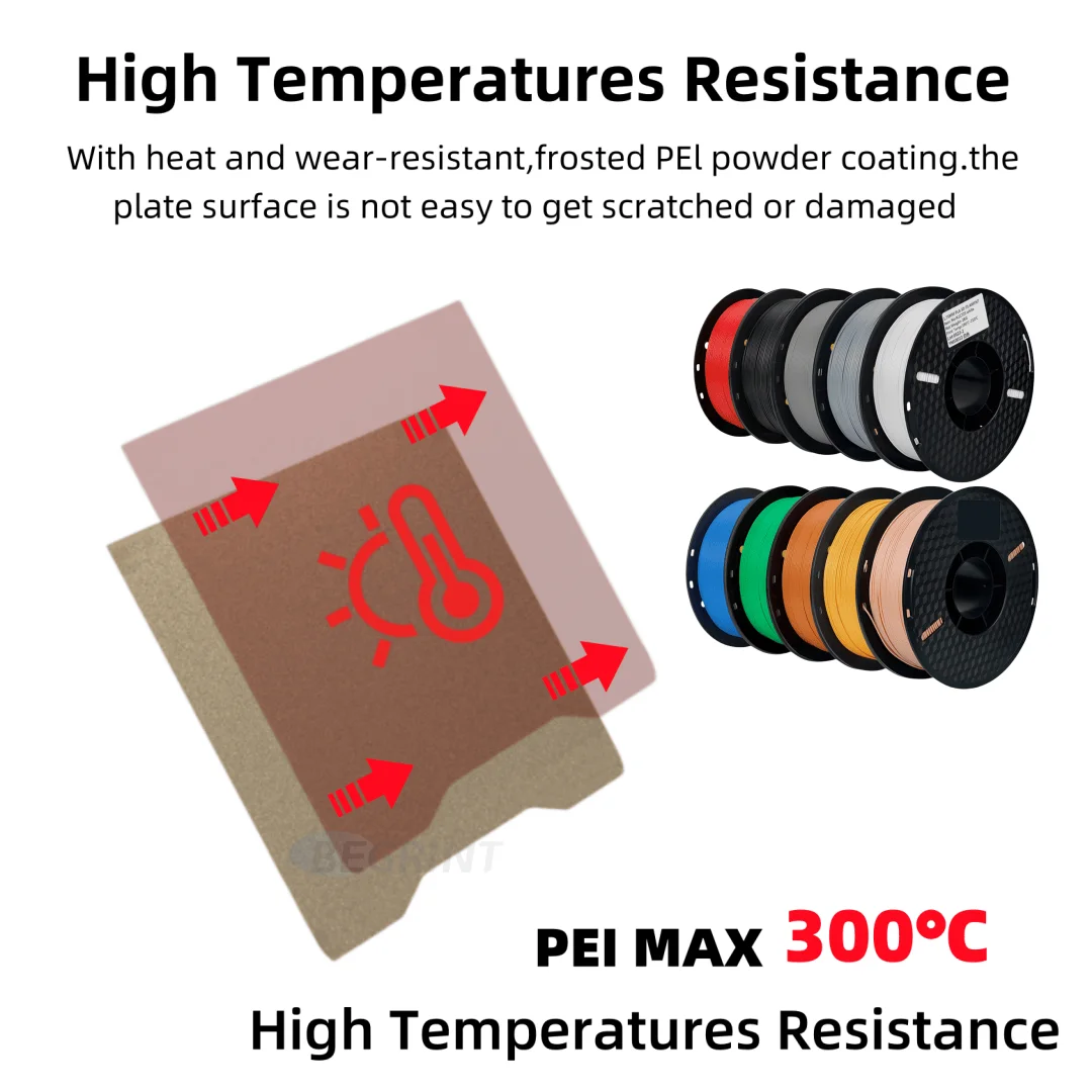 Double Sided Spring Steel Shee - Pei Sheet review and price