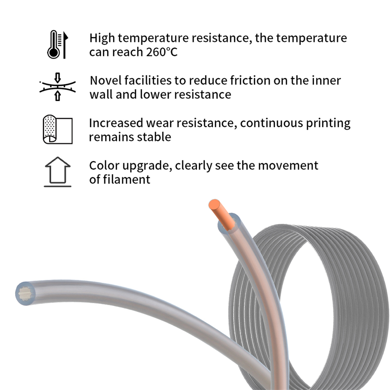 Star Shaped Low Resistance Hig - 3D Printing Industry review and price