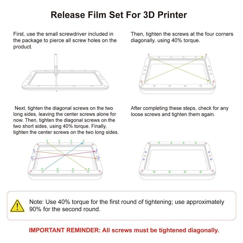 A32HOT-FEP Film Resin Vat For  - Resin Vat Film Replacement review and price