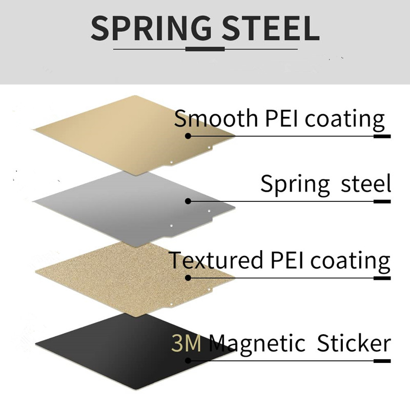 Double Sided Textured/Smooth P - Pei Sheet review and price